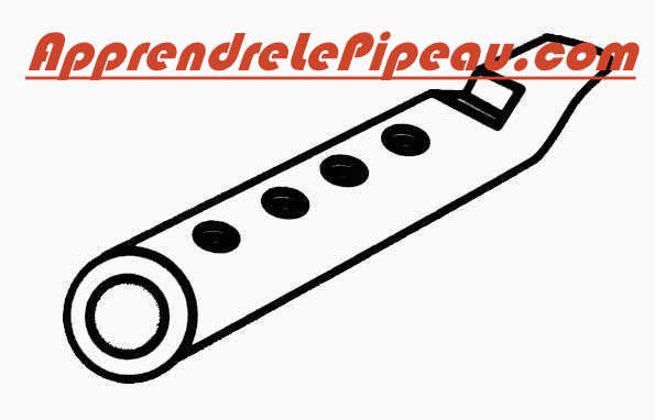 Résultat de recherche d'images pour "le pipeau"