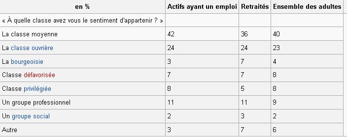 tableau "sentiment"